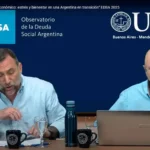 La UCA revela que la pobreza bajó en los números, pero empeora en la vida real: el estrés social ya afecta a medio país