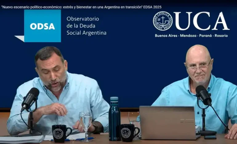 La UCA reveló un dato incómodo: la pobreza real supera los relatos oficiales