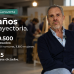 Imagen de estudiantes de Fundación Oficios durante una actividad de capacitación técnica. La organización promueve la inclusión sociolaboral mediante cursos gratuitos y certificados.