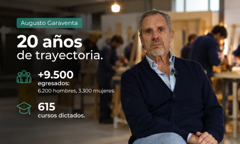 Imagen de estudiantes de Fundación Oficios durante una actividad de capacitación técnica. La organización promueve la inclusión sociolaboral mediante cursos gratuitos y certificados.