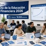 Grupo Supervielle alcanzó a 16.920 personas con programas de educación financiera entre enero y septiembre de 2026, con propuestas adaptadas a jóvenes, docentes, adultos y personas mayores.
